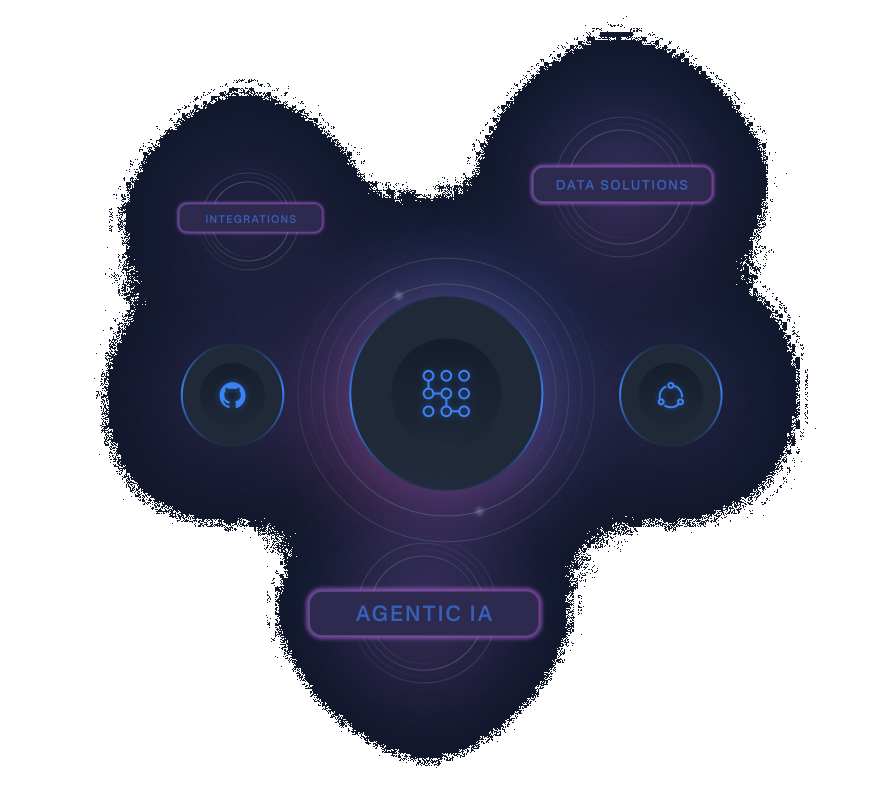 Red de nodos e íconos de integraciones (GitHub, orbit) alrededor de un círculo central con badges de Agentic IA, Data Solutions e Integrations